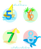 Island Haus Co. - Baby Month Milestone Sticker Set (Add-On)